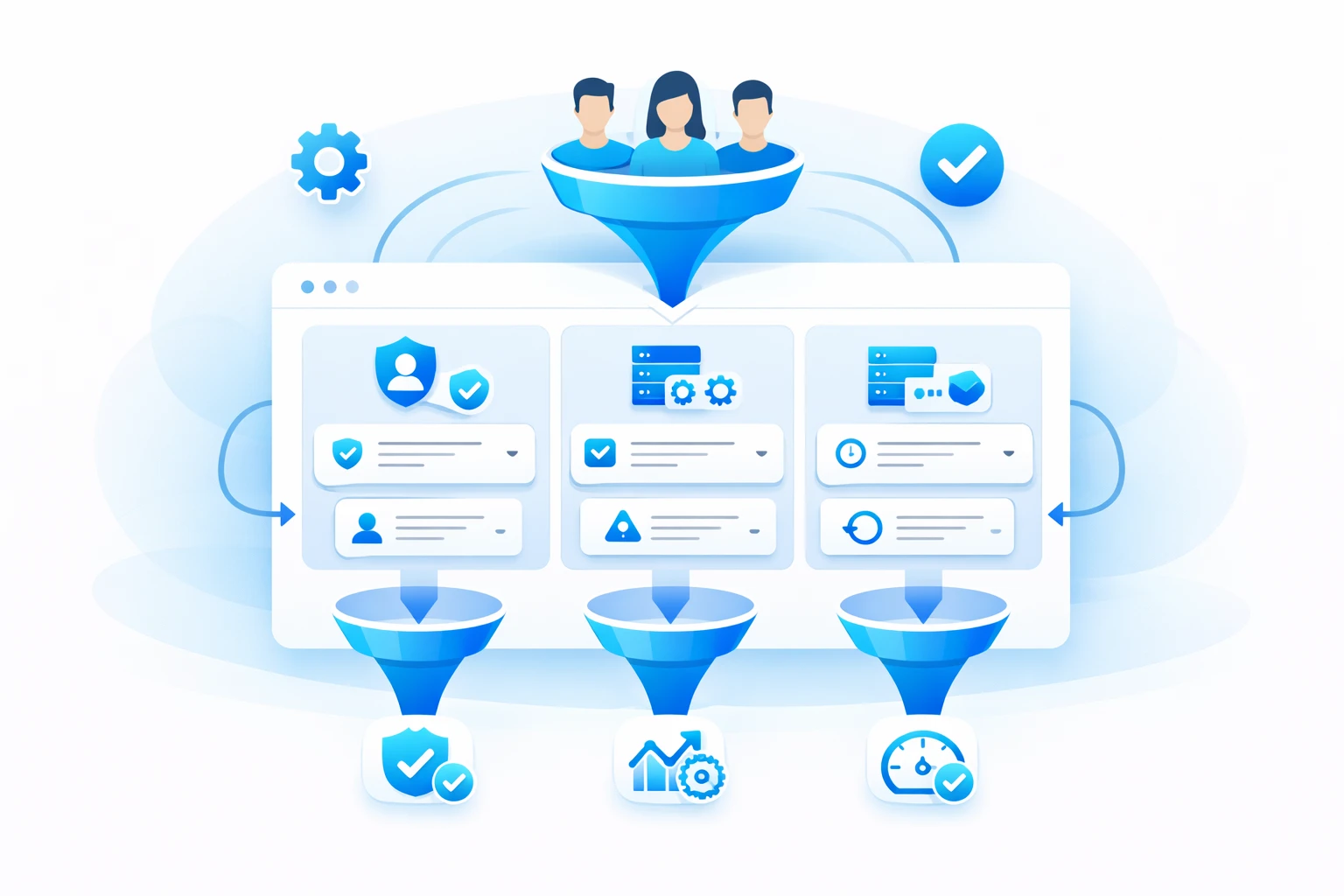 MSP-Specific Funnels