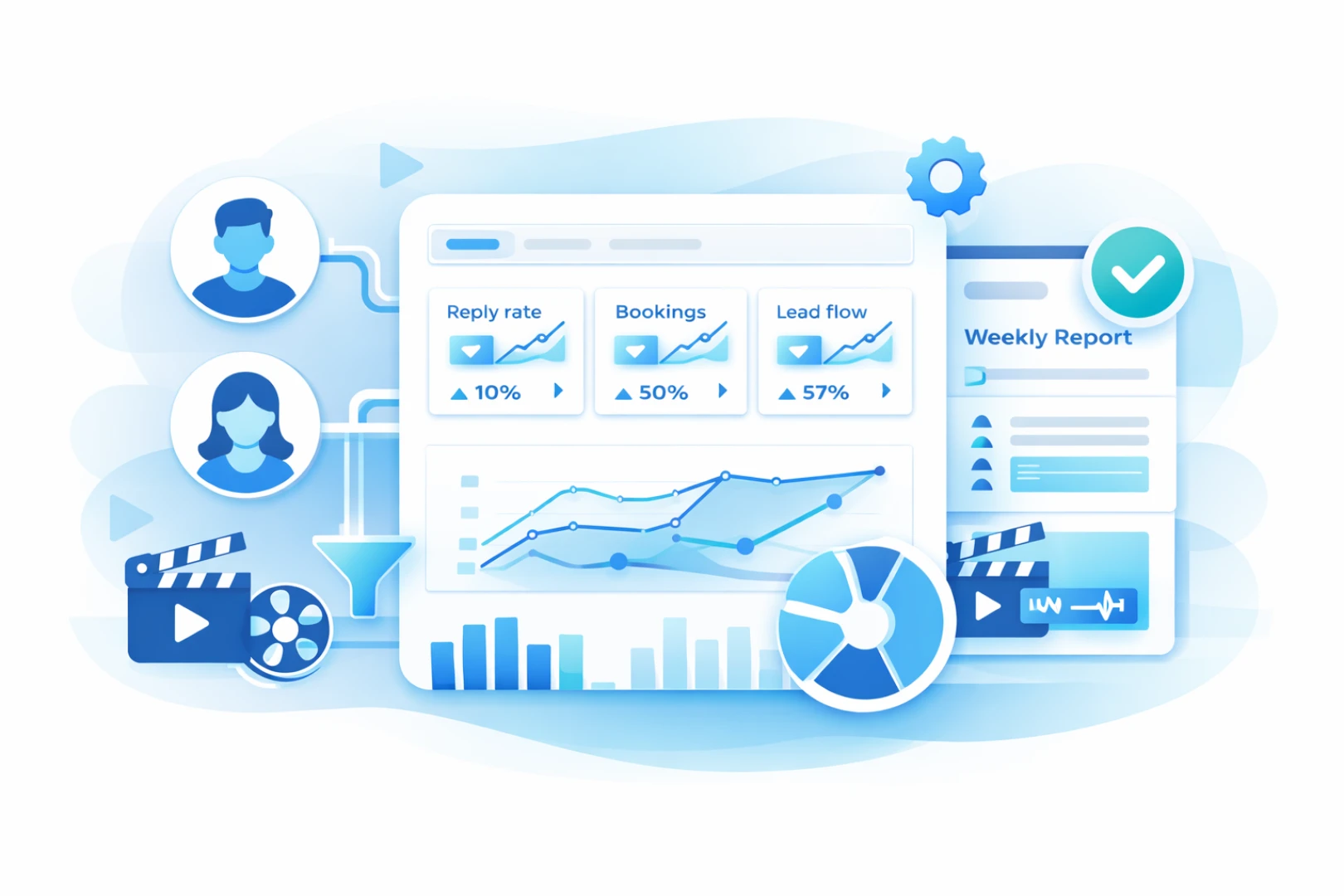 Transparent-Metrics-Weekly-Reporting