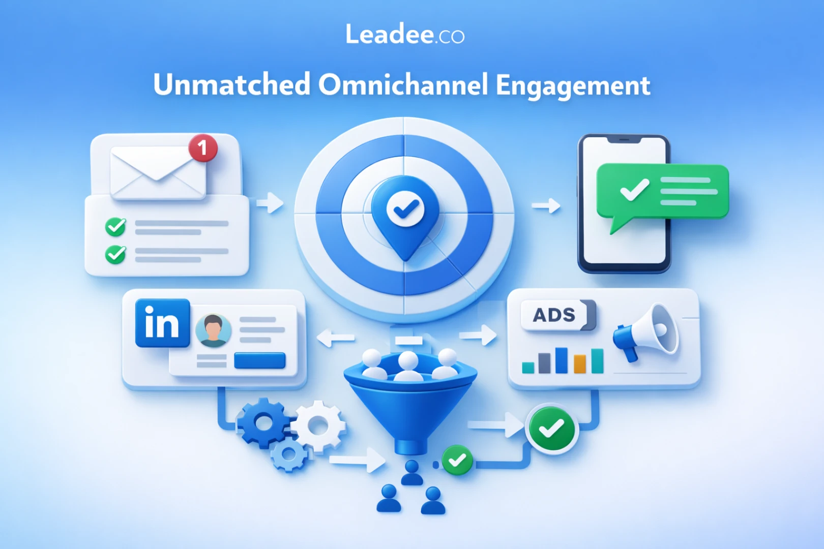 Unmatched-Omnichannel-Engagement-Lead-Generation-Agency-in-Sharjah